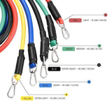 11pc Resistance Band Set